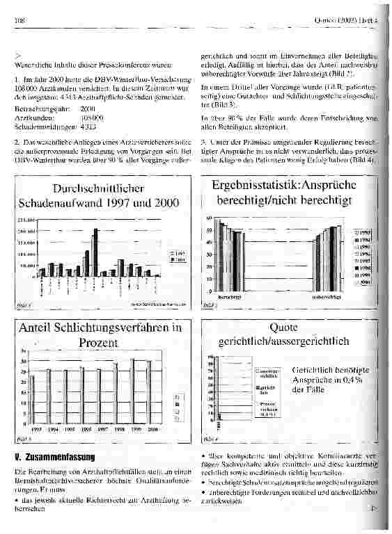 Vorschauseite 4: Schadenmanagement in der Heilwesen-Haftpflichtversicherung
