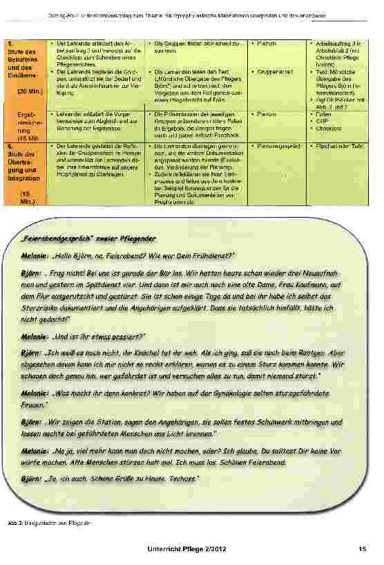 Vorschauseite 3: Unterrichtsvorschlag zum Thema: Sturzprophylaktische Maßnahmen überprüfen und dokumentieren