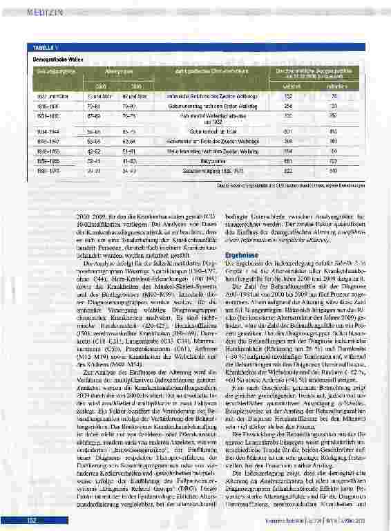 Vorschauseite 2: Demografische Alterung und stationäre Versorgung chronischer Krankheiten