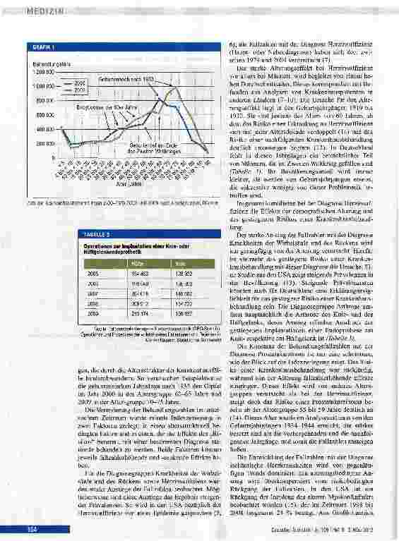 Vorschauseite 4: Demografische Alterung und stationäre Versorgung chronischer Krankheiten
