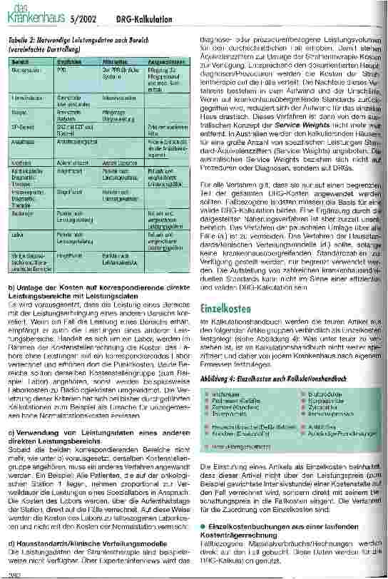 Vorschauseite 4: Wie gut können die ersten deutschen DRG-Kostengewichte sein? Die Methodik der DRG-Kalkulation aus der Sicht der Kalkulationspraxis