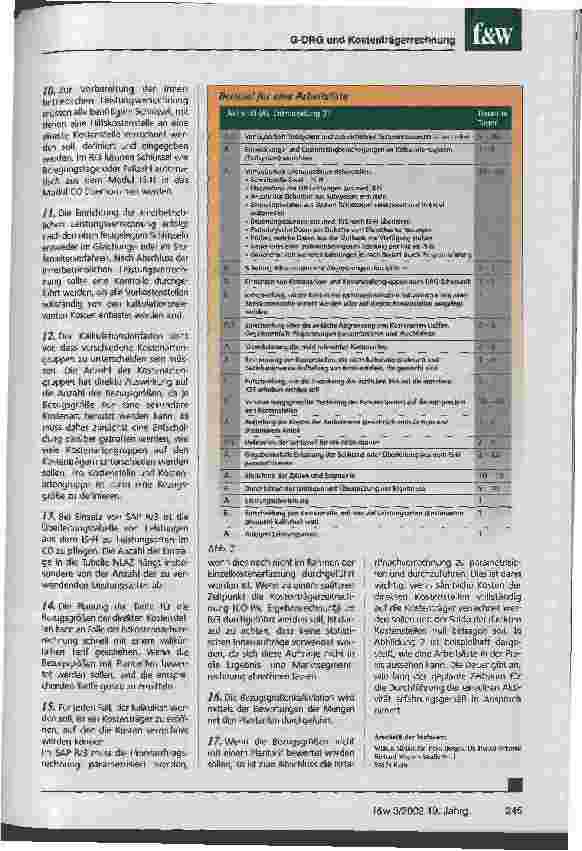 Vorschauseite 6: DRG-Kalkulation und Kostenträgerrechnung