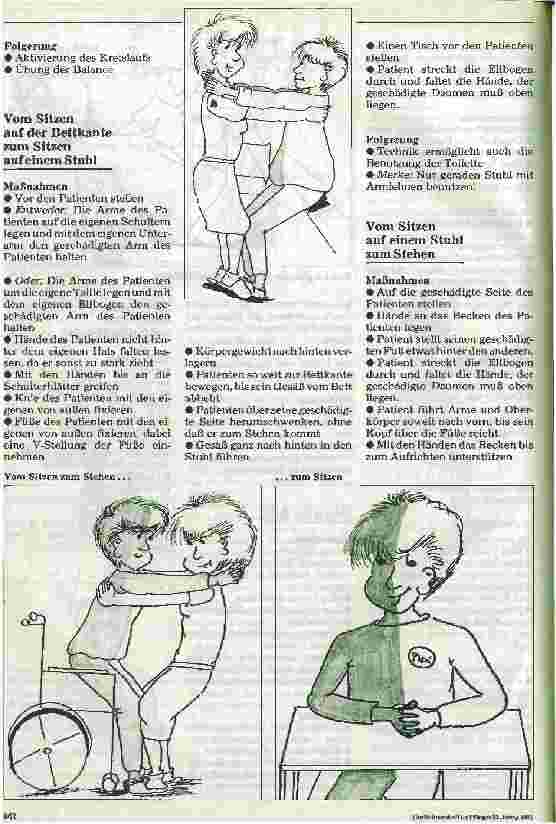 Vorschauseite 5: Das Bobath-Konzept - Eine Projektarbeit in der Krankenpflegeschule -