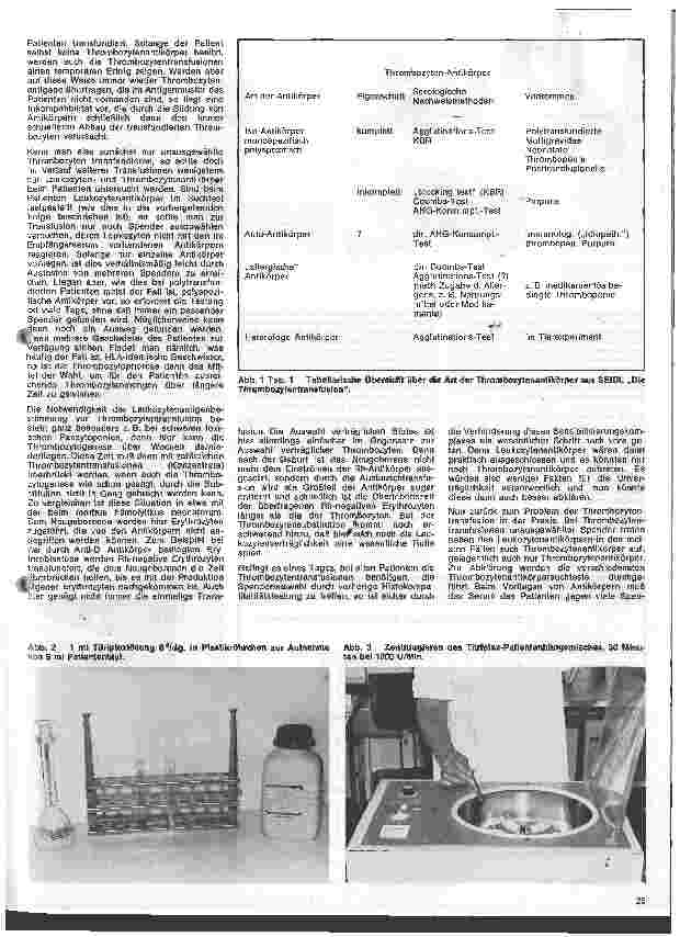 Vorschauseite 2: Transfusionskunde, Blutgruppenserologie und Immunhämatologie 23. Folge: Thrombozyten-Antikörper