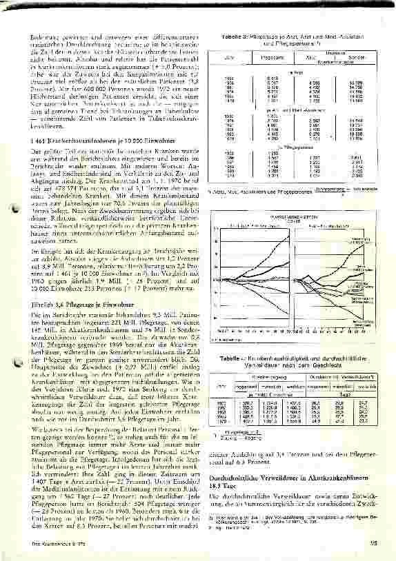 Vorschauseite 3: Das Krankenhauswesen in der BRD im Spiegel der Statistik 1970