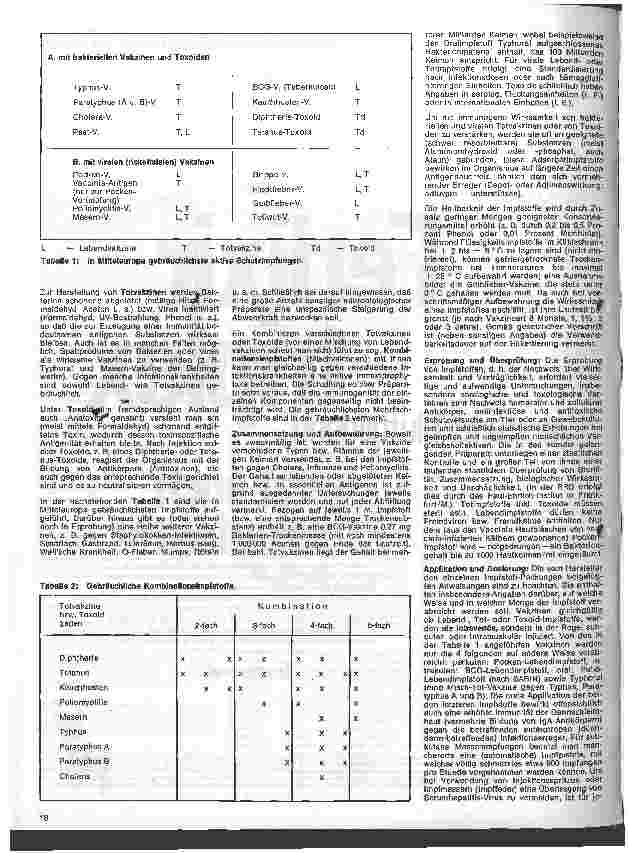 Vorschauseite 2: Kleine Arzneimittelkunde 56. Folge: XIII. Impfstoffe und Heilseren
