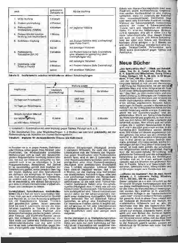 Vorschauseite 4: Kleine Arzneimittelkunde 56. Folge: XIII. Impfstoffe und Heilseren