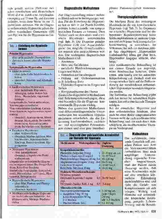 Vorschauseite 2: Erniedrigter Blutdruck - Was tun?