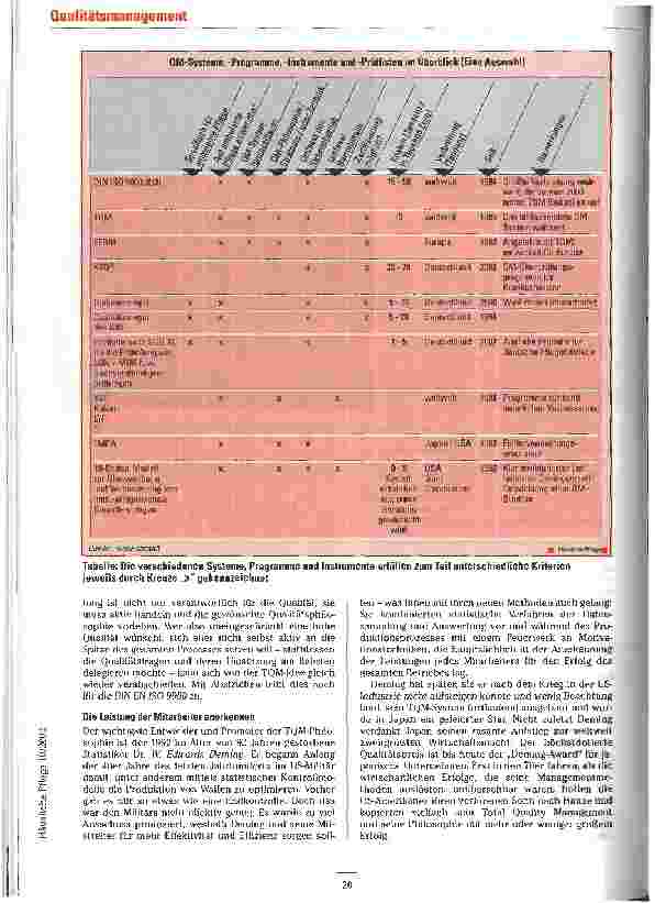 Vorschauseite 3: Systemvergleich