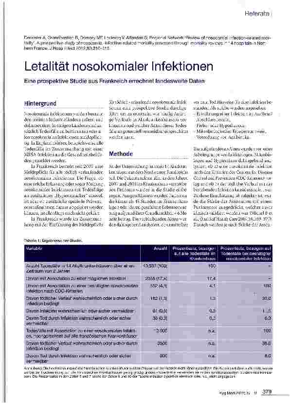 Vorschauseite 1: Letalität nosokomialer Infektionen