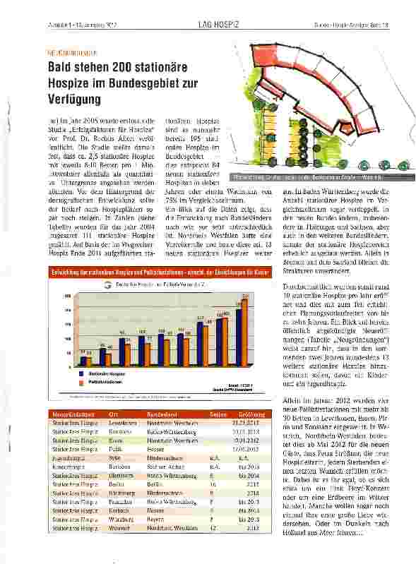 Vorschauseite 1: Bald stehen 200 stationäre Hospize im Bundesgebiet zur Verfügung