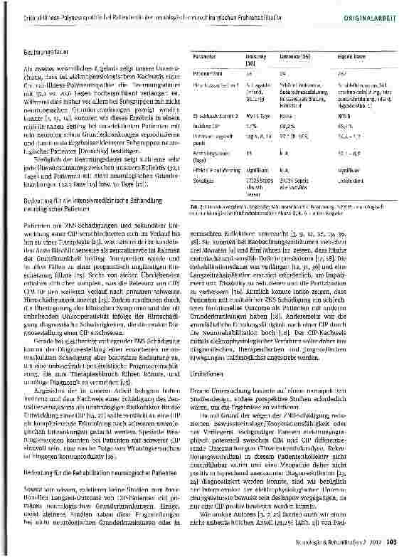 Vorschauseite 5: Critical-Illness-Polyneuropathie bei Patienten in der neurologisch-neurochirurgischen Frührehabilitation -Häufigkeit und Auswirkungen auf die Beatmungsentwöhnung