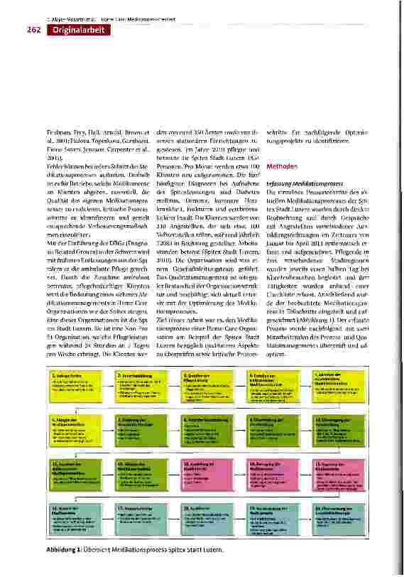 Vorschauseite 2: Medikationssicherheit im Home-Care-Bereich: Identifikation von kritischen Prozessschritten
