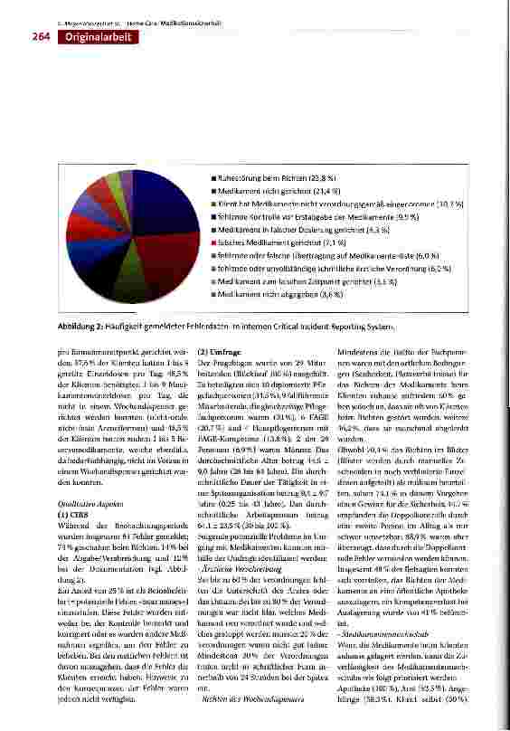 Vorschauseite 4: Medikationssicherheit im Home-Care-Bereich: Identifikation von kritischen Prozessschritten