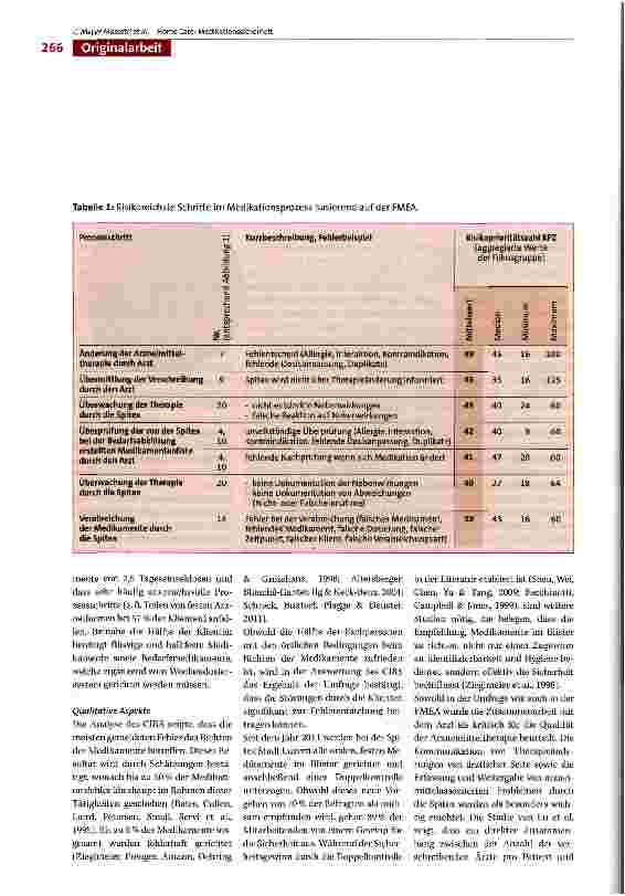 Vorschauseite 6: Medikationssicherheit im Home-Care-Bereich: Identifikation von kritischen Prozessschritten
