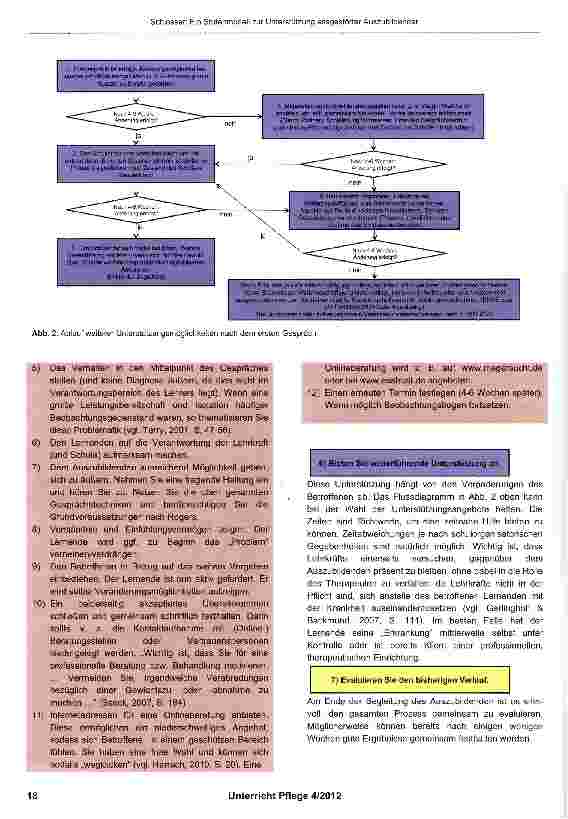 Vorschauseite 4: Ein Stufenmodell zur Unterstützung essgestörter Auszubildender