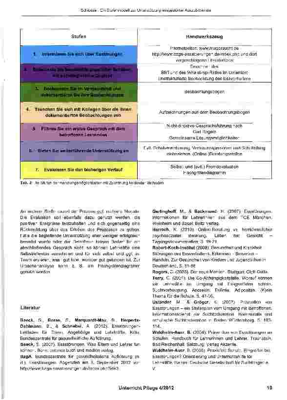 Vorschauseite 5: Ein Stufenmodell zur Unterstützung essgestörter Auszubildender