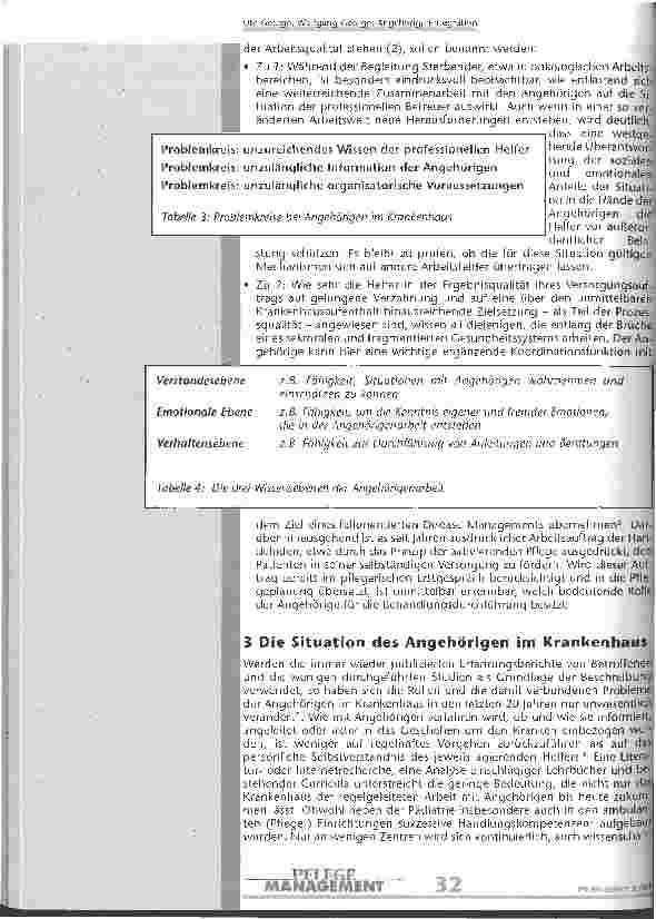 Vorschauseite 4: Angehörigenintegration