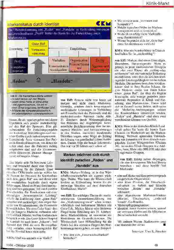 Vorschauseite 4: KMA-Gespräch: Identität zwischen Reden und Handeln