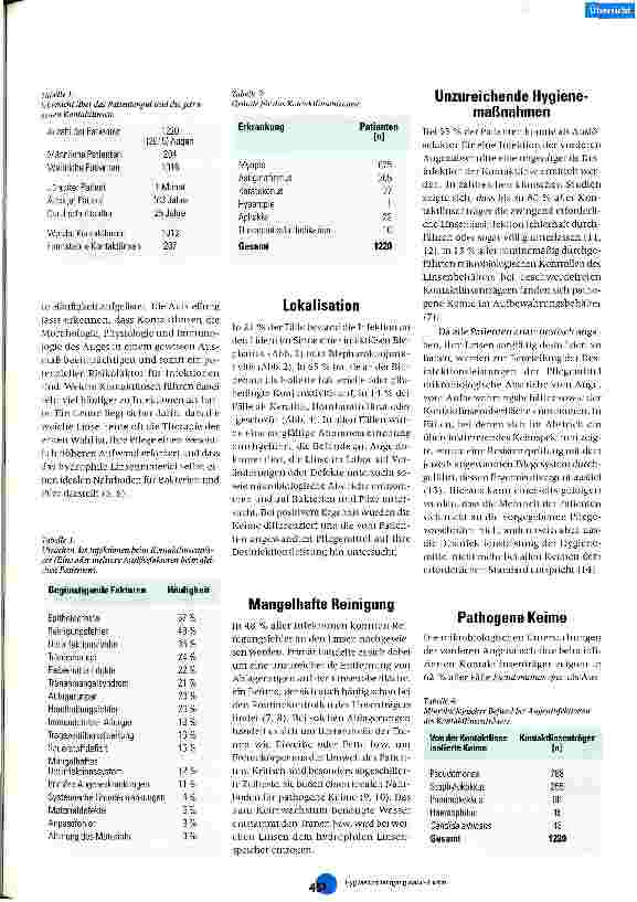 Vorschauseite 2: Zur Ätiologie von Infektionen der vorderen Augenabschnitte beim Kontaktlinsenträger