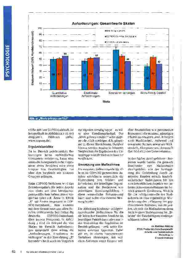 Vorschauseite 4: Copenhagen Psychosocial Questionnaire COPSOQ