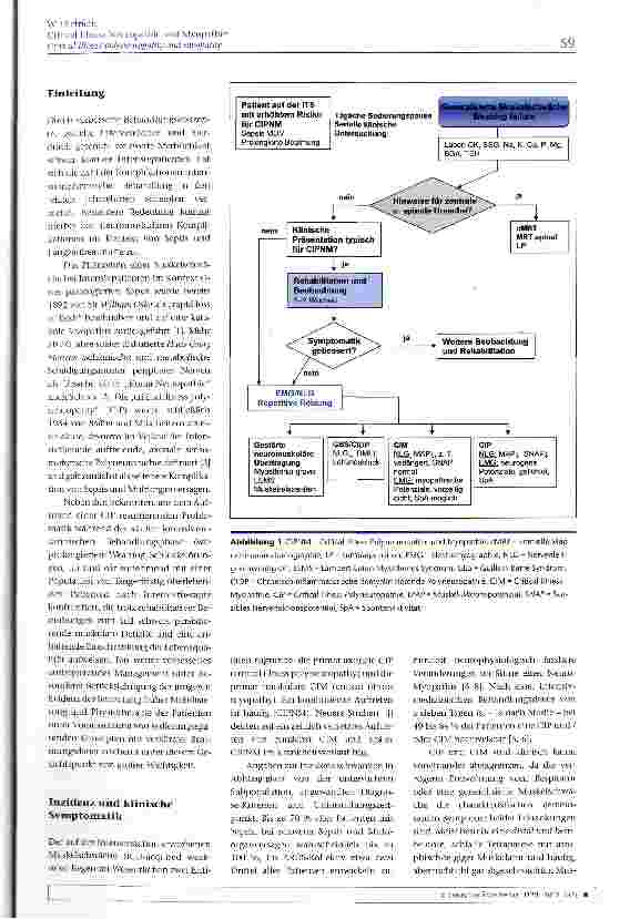 Vorschauseite 2: Critical Illness Neuropathie und Myopathie