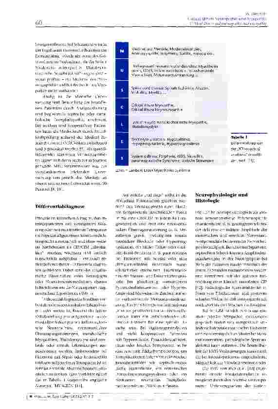 Vorschauseite 3: Critical Illness Neuropathie und Myopathie