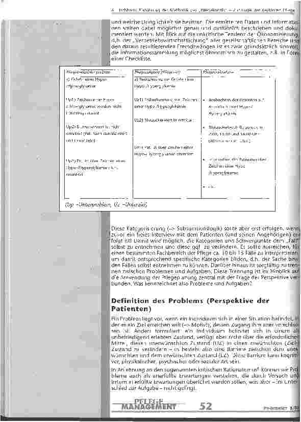 Vorschauseite 4: Einführung der Medthodik des Pflegekonsils - Zur Logik der geplanten Pflege