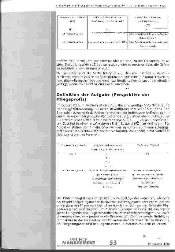 Vorschauseite 5: Einführung der Medthodik des Pflegekonsils - Zur Logik der geplanten Pflege