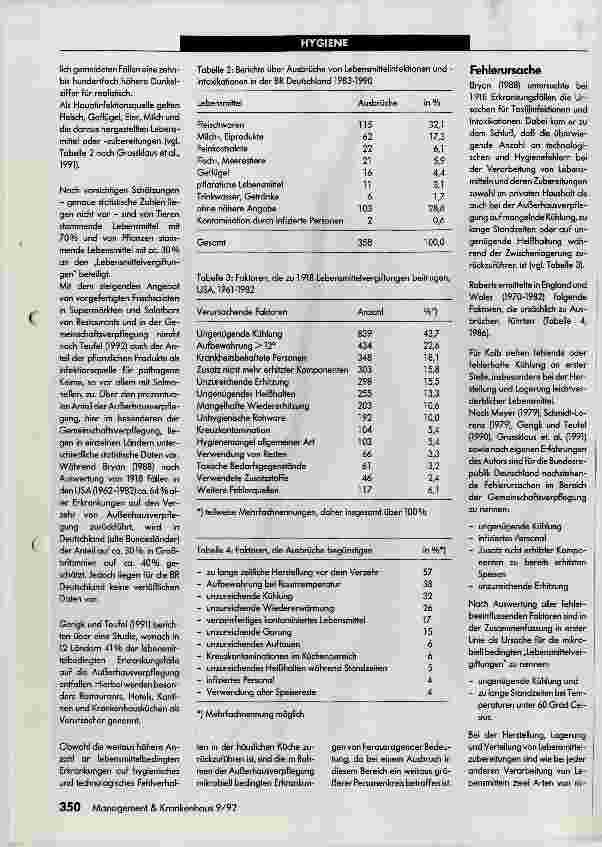 Vorschauseite 2: Hygienemaßnahmen zur Qualitätssicherung in der Großküche