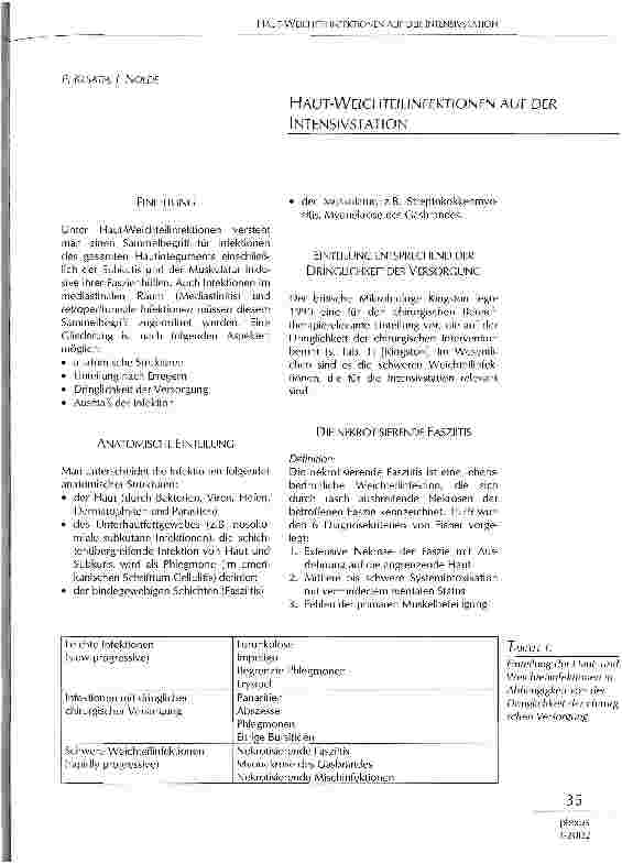 Vorschauseite 1: Haut-Weichteilinfektionen auf der Intensivstation