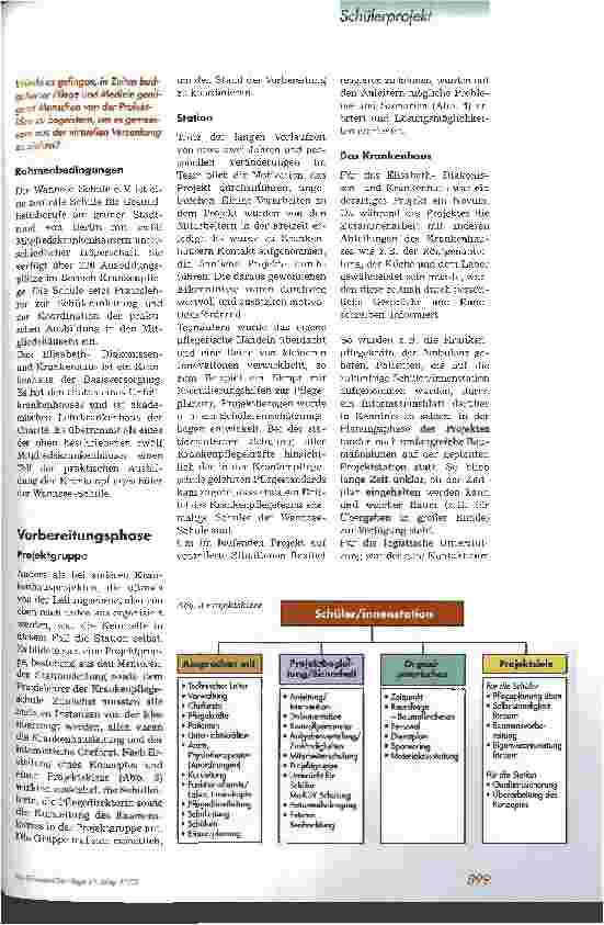 Vorschauseite 2: An einem Strang ziehen