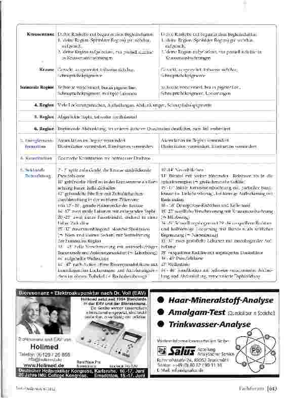 Vorschauseite 2: Augendiagnose unter Einbeziehung der Krankengeschichte
