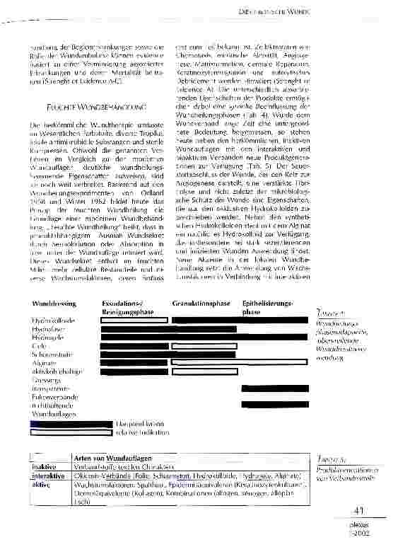 Vorschauseite 3: Die chronische Wunde