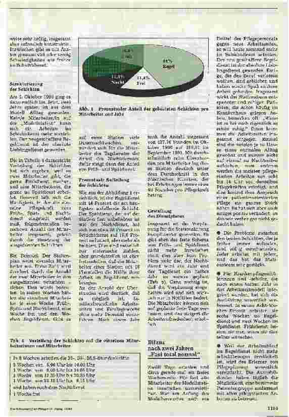 Vorschauseite 3: Fast total normal - das Kassler Modell Neue Arbeitszeiten in der Krankenpflege