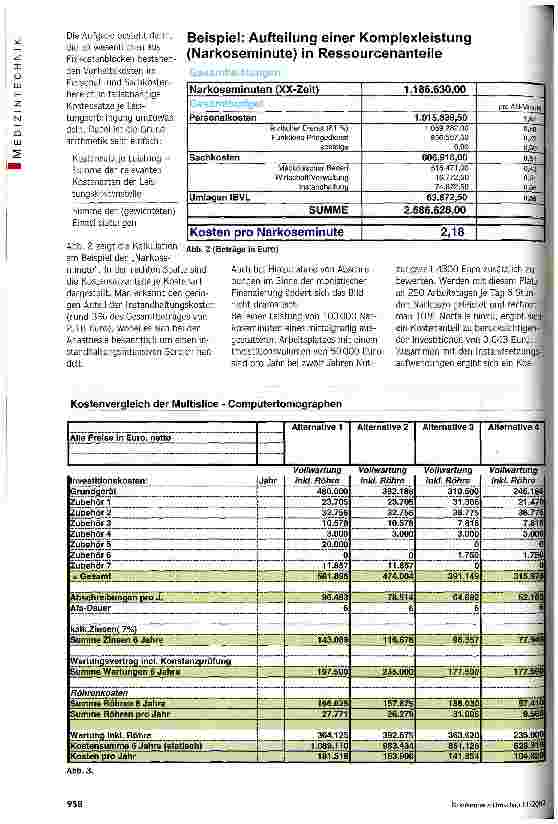 Vorschauseite 2: Medizintechnik im Zeichen der DRGs Einfluss der medizintechnischen Ablauforganisation auf die Fallverlaufskosten