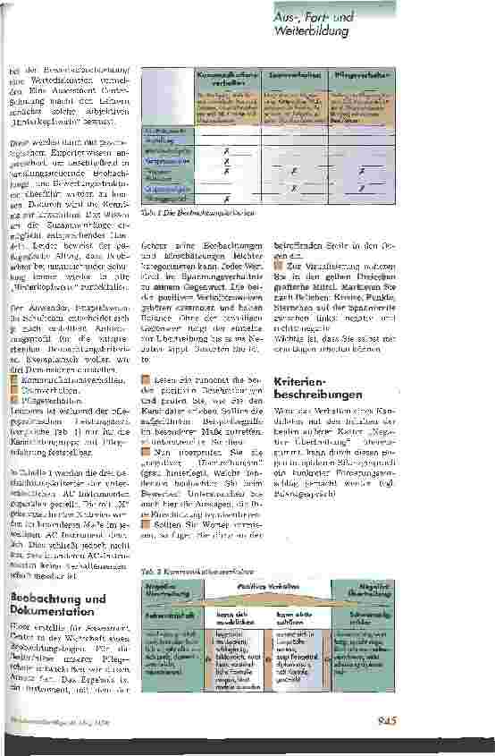 Vorschauseite 2: Assessment Center zur Bewerberauswahl an Pflegeschulen 2. Teil