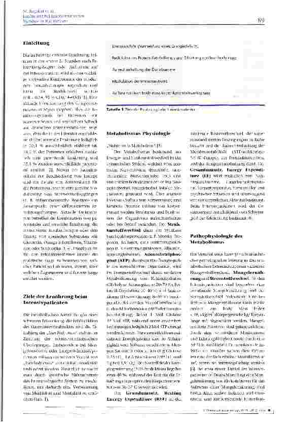 Vorschauseite 2: Ernährung bei Intensivpatienten