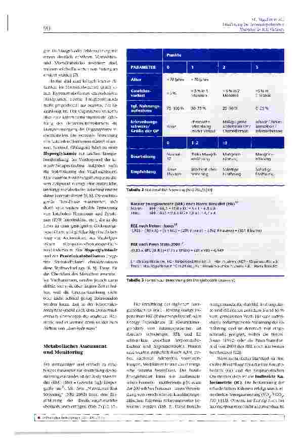 Vorschauseite 3: Ernährung bei Intensivpatienten