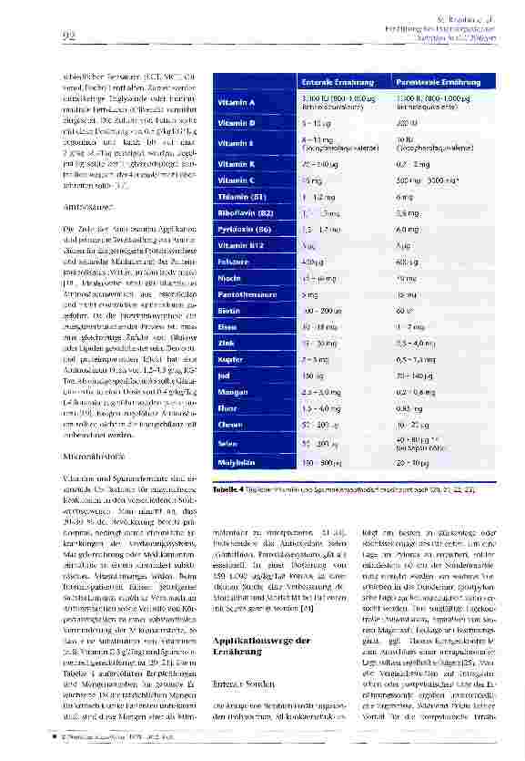 Vorschauseite 5: Ernährung bei Intensivpatienten
