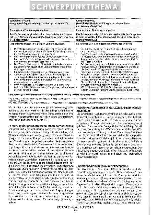 Vorschauseite 4: GESTUFTE KOMPETENZPROFILIE Neue Ausbildungskonzepte in der Pflege