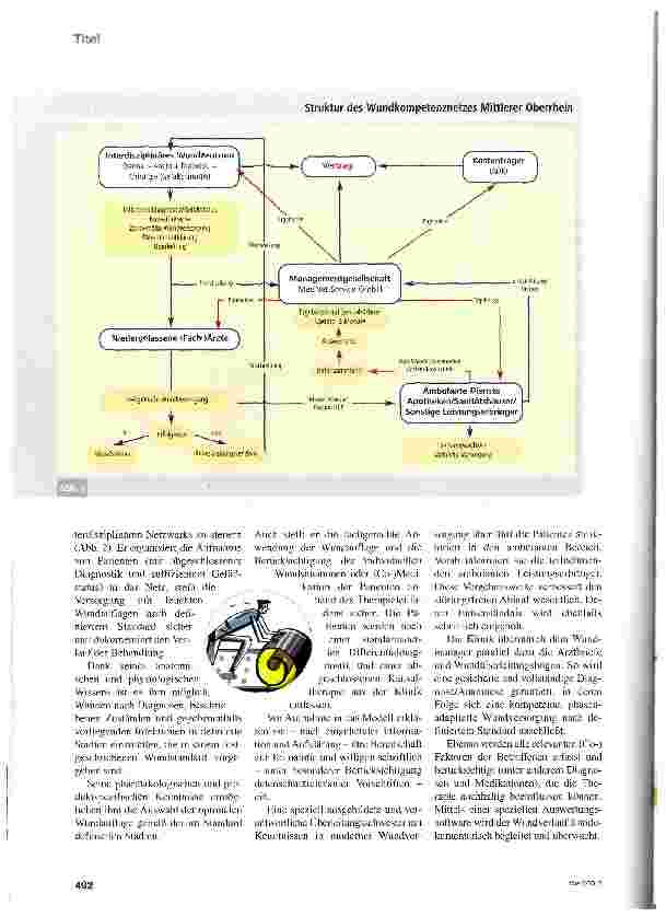 Vorschauseite 3: Win-win-win-Situation