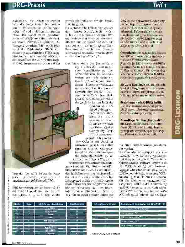 Vorschauseite 2: Drei Buchstaben verändern das Krankenhaus Teil 1