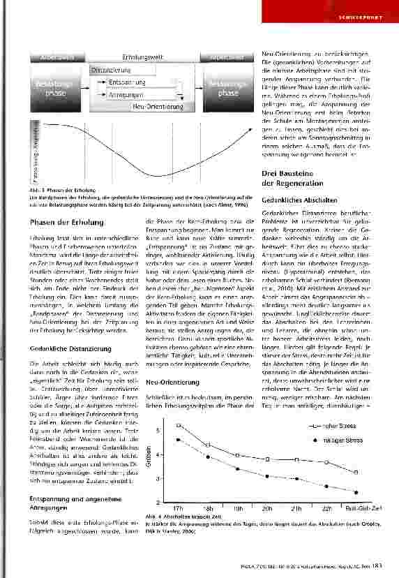 Vorschauseite 2: Regeneration als Ressource