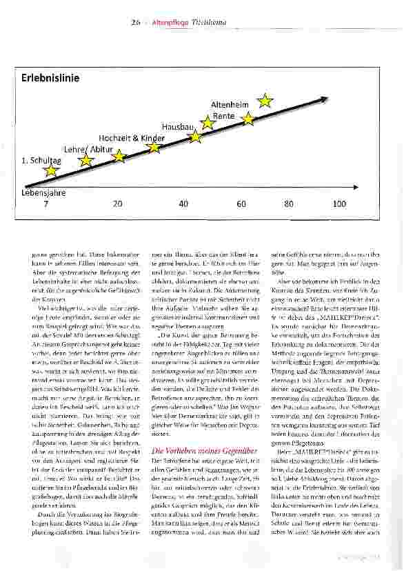 Vorschauseite 3: Magisches Dreieck