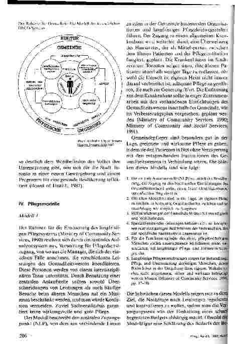 Vorschauseite 5: Gesundes Altern in der Gemeinde