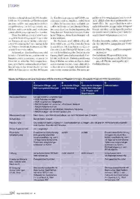Vorschauseite 2: Maßnahmenplan bei Patienten mit einer Clostridium difficile-Infektion in Pflegeeinrichtungen, Ambulanter Pflege und Reha-Einrichtungen