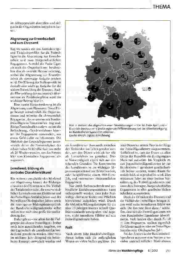 Vorschauseite 3: Offenheit als Chance und Risiko zugleich