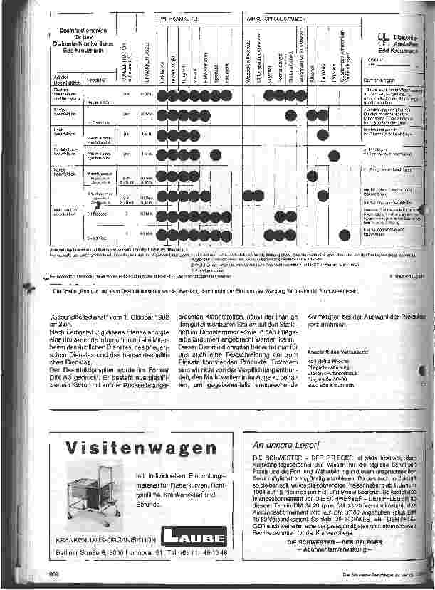 Vorschauseite 2: Entwicklung eines neuartigen Desinfektionsplans