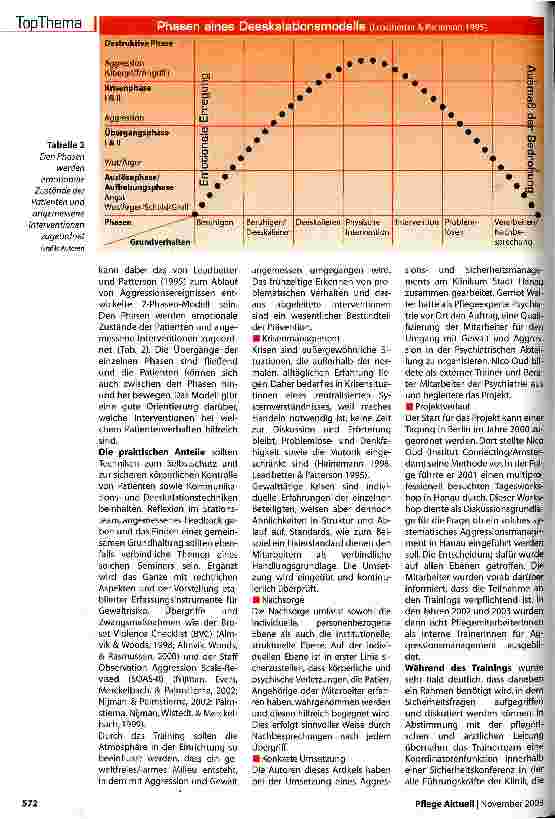 Vorschauseite 5: Aggression und Gewalt in der Psychiatrie